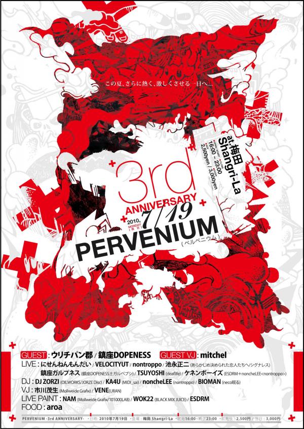 PERVENIUM flyer